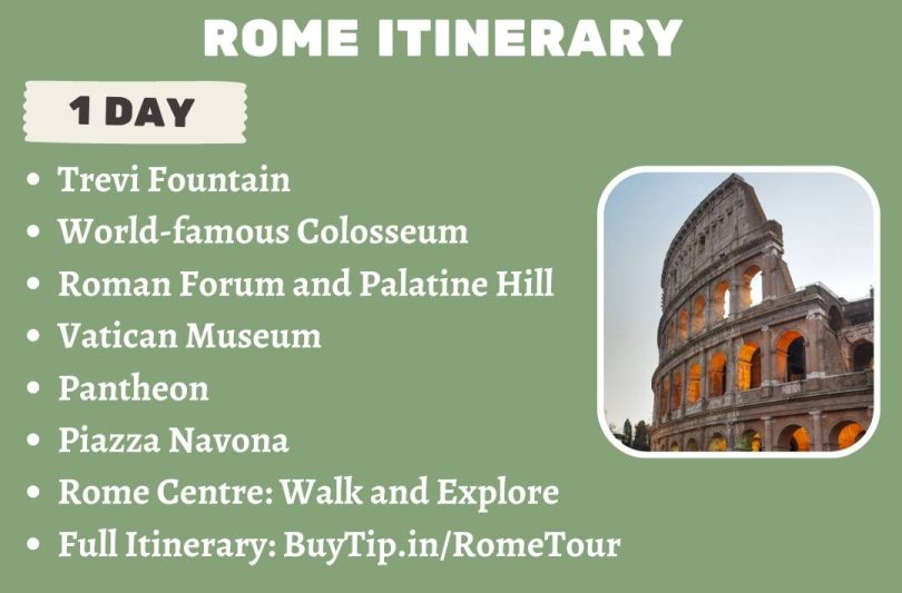 Rome 1 day Itinerary
